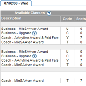 Awards and Upgrades